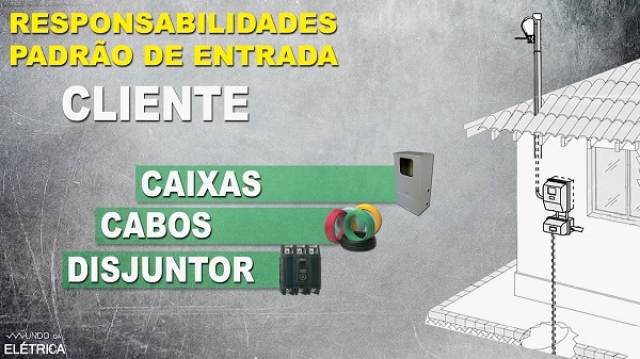 Disjuntor do padrão de entrada, como trocar?