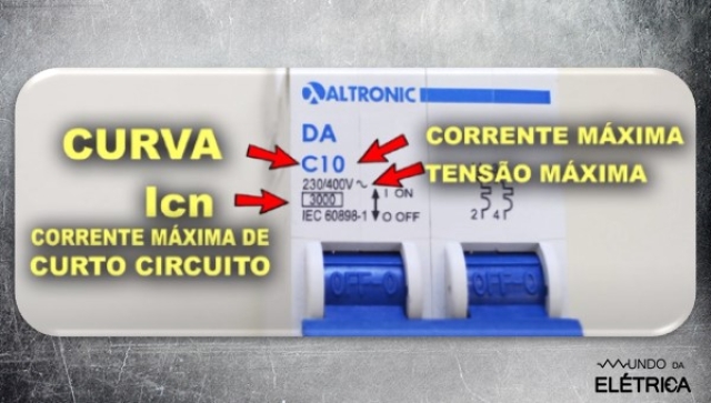 Corrente de Curto-Circuito! O que é? Como Calcular?