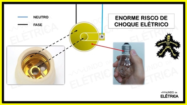 Como instalar lâmpada? Passo a passo completo!