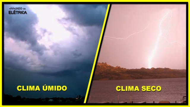 Dúvidas sobre Raio e Relâmpago? Respondido!