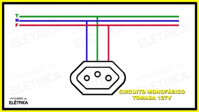 Dicas de como instalar tomada dupla!