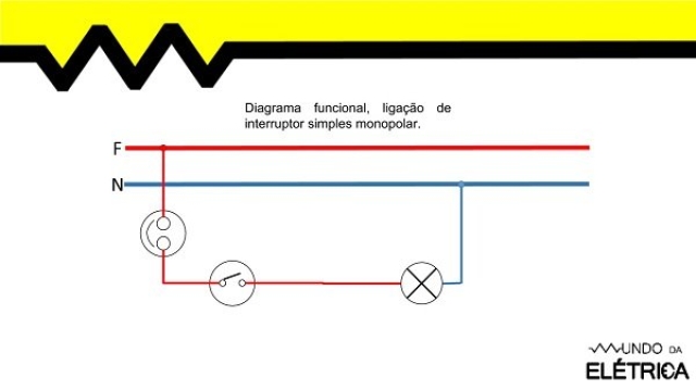 Diagramas elétricos, tipos e simbologias!