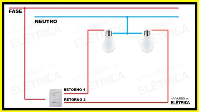 Quadro de iluminação – Como instalar e características!