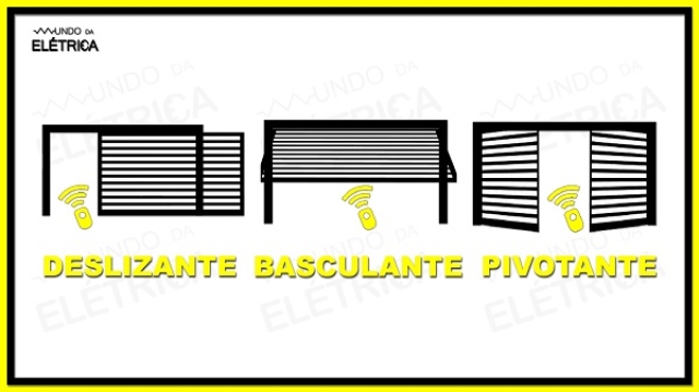 Portão eletrônico – Tipos e vantagens!
