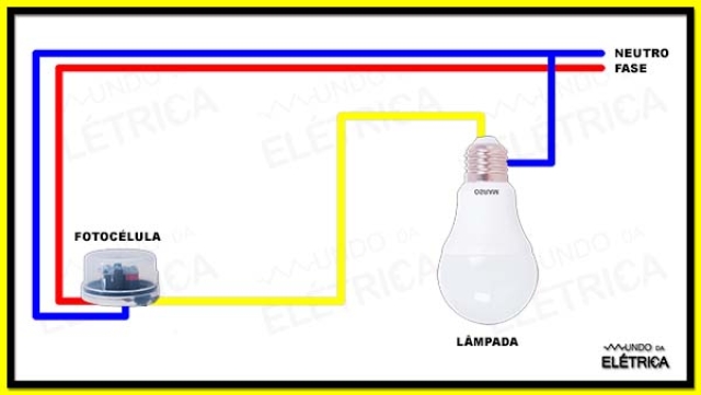 Fotocélula para lâmpada: principais dúvidas!