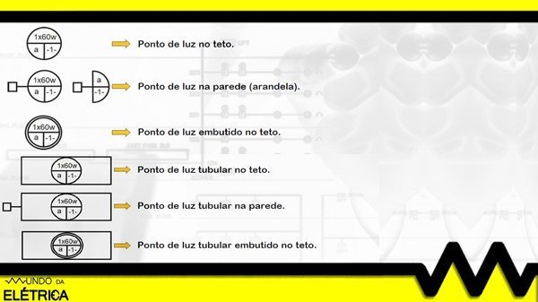 Usados para realizar a conexão das lâmpadas.
