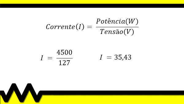 Calculo da corrente para o exemplo