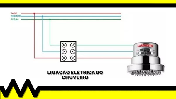 Veja o esquema de um chuveiro