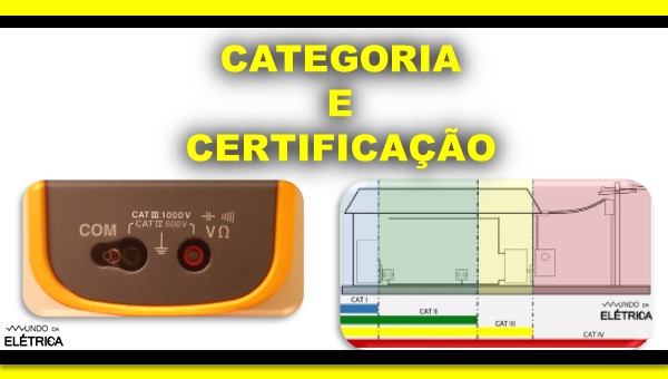 Categoria de utilização do multímetro.