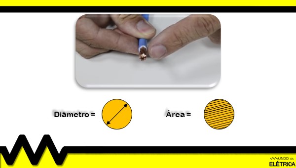 Seção e diâmetro são diferentes