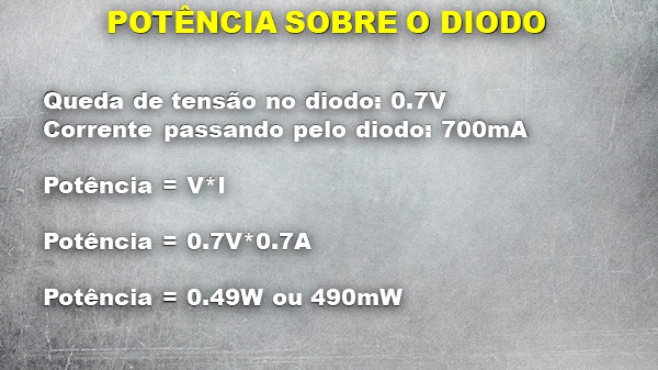 A potência no diodo é calculada multiplicando a queda de tensão no diodo pela corrente que está passando por ele.