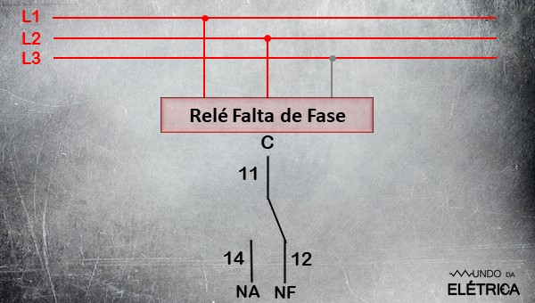 Funcionamento deste relé com a falta de fase.