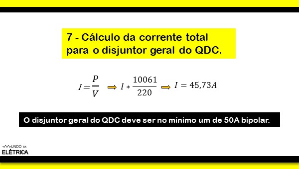 Disjuntor do medidor e disjuntor do QDC