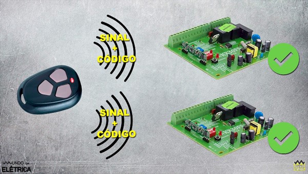 Tire as suas dúvidas sobre codificação de controle para portão!