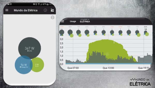 Aplicativo ligado ao monitor de energia.
