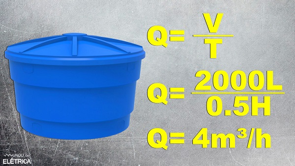 Conheça os tipos de Bombas D'água e aprenda a Dimensionar!