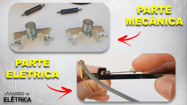 Chave Centrífuga, como funciona?