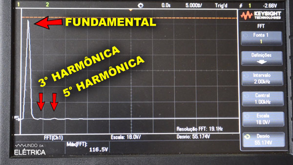 Conheça as Harmônicas da Rede Elétrica!