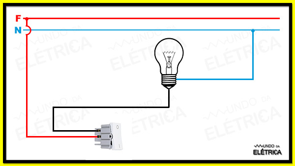 Como instalar Lâmpada?