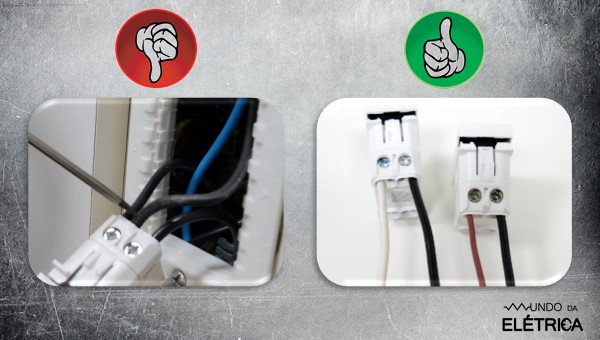 Cor dos fios elétricos: O que cada uma significa? - EletroJr