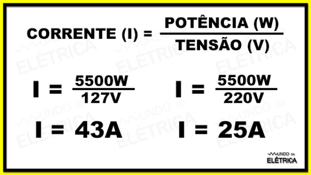 Chuveiro! Como escolher o disjuntor para chuveiro?