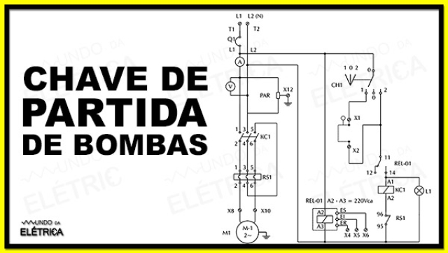 Diagrama completo de comando manual automático!