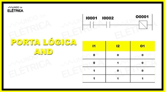 O que é diagrama Ladder? Características e aplicações!