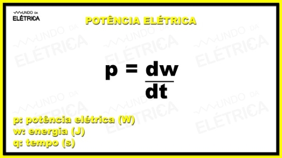 Tensão, corrente e potência elétrica - Mundo da Elétrica