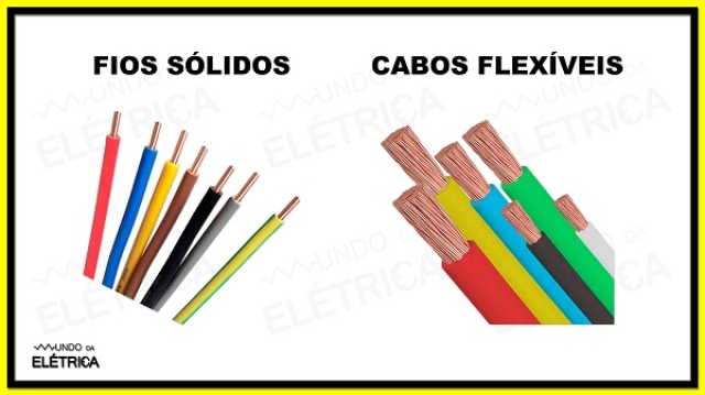 Como escolher o fio certo para suas tomadas elétricas?
