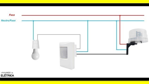 Como instalar sensor de presença com fotocélula?